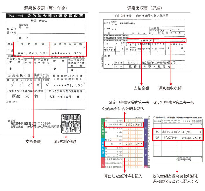 コロナ 5日後 感染力