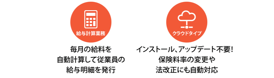 顧客情報を地図上へプロット、営業活動を一元管理。パソコン、タブレット、スマホ、どの端末からでも、操作可能。WindowsはもちろんMacでも使えます。